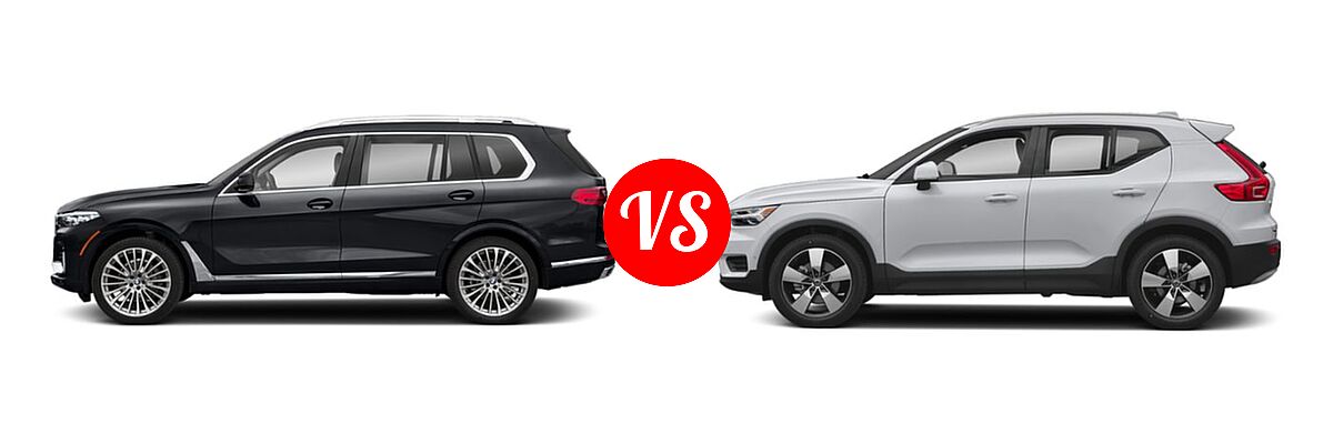 2019 BMW X7 SUV xDrive40i / xDrive50i vs. 2019 Volvo XC40 SUV Momentum / R-Design - Side Comparison