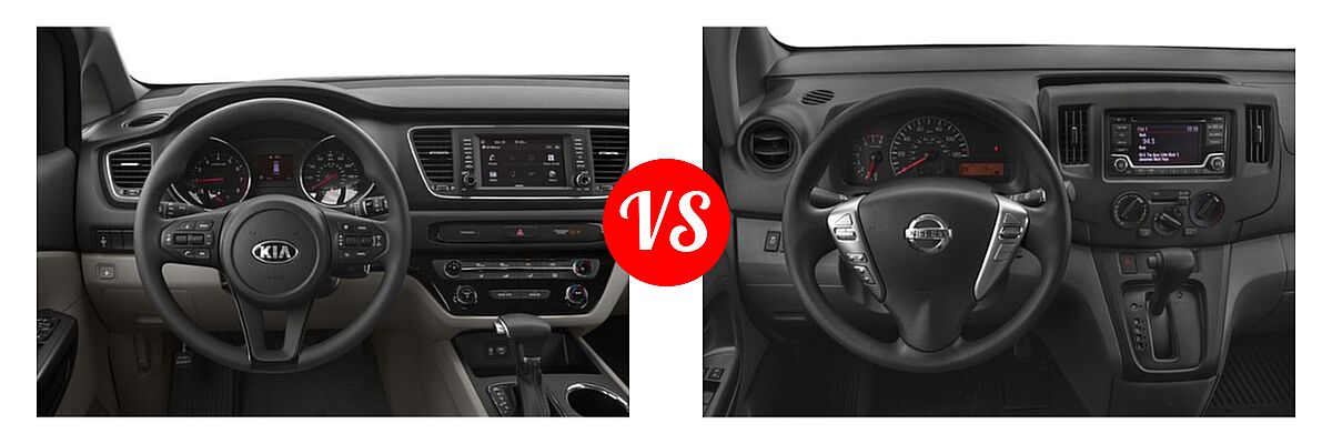 2019 Kia Sedona Minivan L / LX vs. 2019 Nissan NV200 Minivan S / SV - Dashboard Comparison