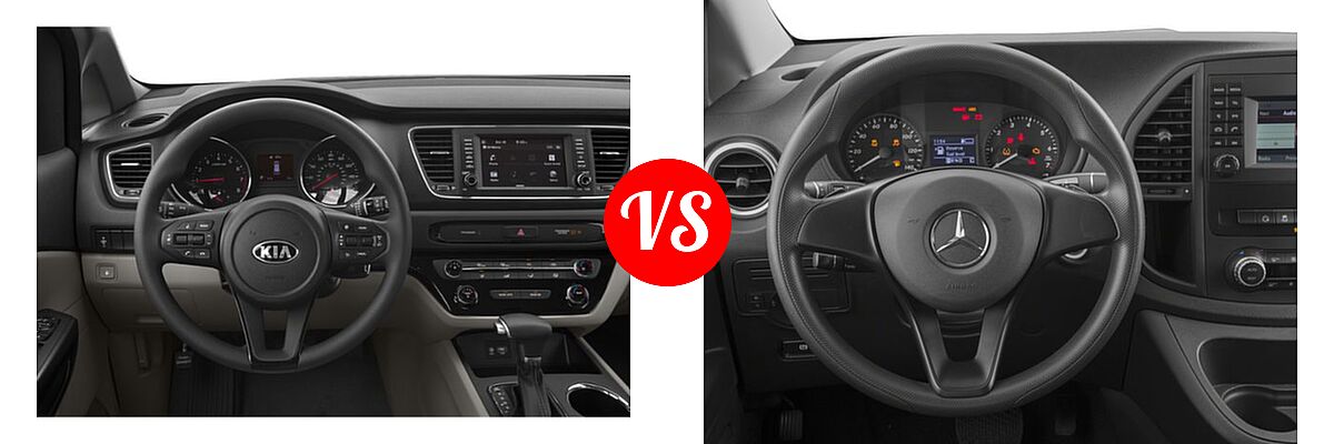 2019 Kia Sedona Minivan L / LX vs. 2018 Mercedes-Benz Metris Minivan Worker - Dashboard Comparison