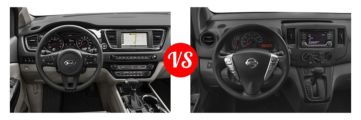 2019 Kia Sedona Minivan SX vs. 2019 Nissan NV200 Minivan S / SV - Dashboard Comparison