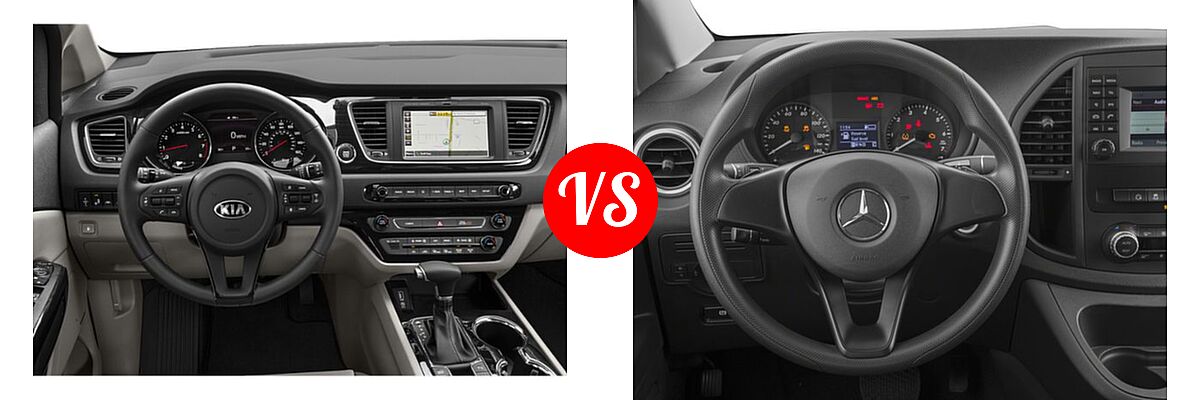 2019 Kia Sedona Minivan SX vs. 2018 Mercedes-Benz Metris Minivan Worker - Dashboard Comparison