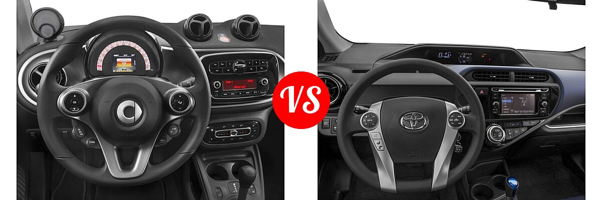 2017 smart fortwo Convertible Electric passion / prime vs. 2017 Toyota Prius c Hatchback Four / One / Three / Two - Dashboard Comparison