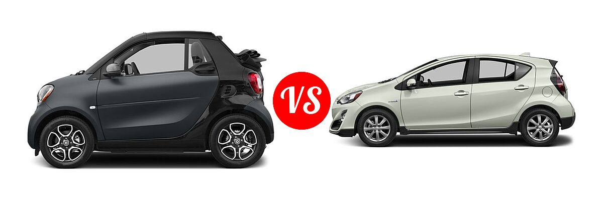 2017 smart fortwo Convertible Electric passion / prime vs. 2017 Toyota Prius c Hatchback Four / One / Three / Two - Side Comparison