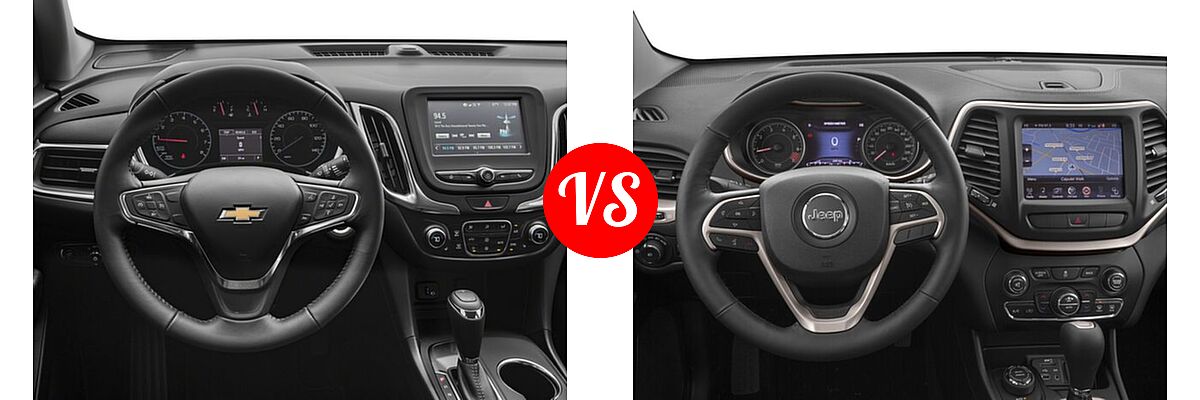 2018 Chevrolet Equinox SUV LT vs. 2018 Jeep Cherokee SUV Limited - Dashboard Comparison