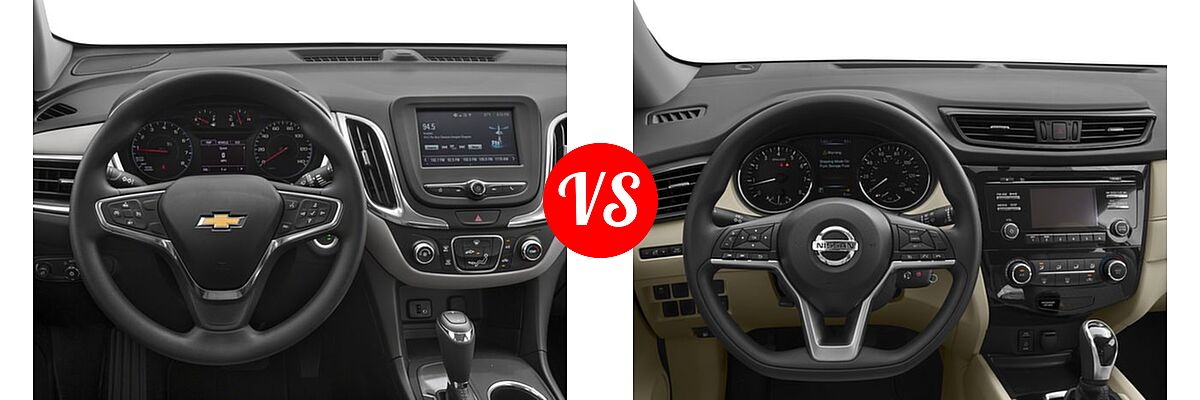 2018 Chevrolet Equinox SUV L / LS vs. 2018 Nissan Rogue SUV S / SV - Dashboard Comparison