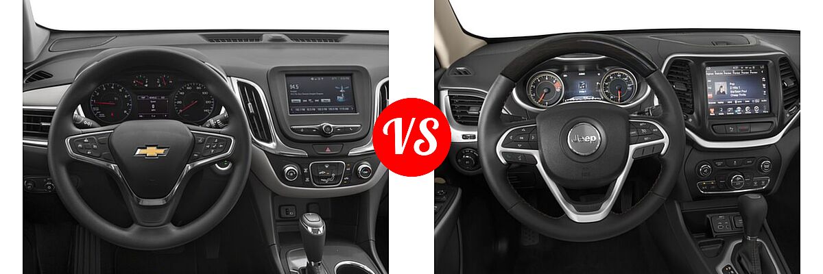 2018 Chevrolet Equinox SUV L / LS vs. 2018 Jeep Cherokee SUV Overland - Dashboard Comparison