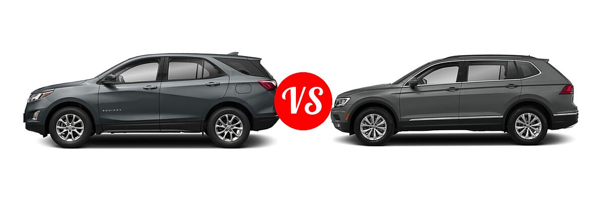 2018 Chevrolet Equinox SUV L / LS vs. 2018 Volkswagen Tiguan SUV S / SE / SEL / SEL Premium - Side Comparison