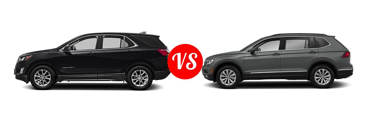2018 Chevrolet Equinox SUV LT vs. 2018 Volkswagen Tiguan SUV S / SE / SEL / SEL Premium - Side Comparison
