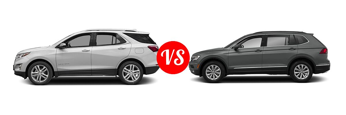 2018 Chevrolet Equinox SUV Premier vs. 2018 Volkswagen Tiguan SUV S / SE / SEL / SEL Premium - Side Comparison