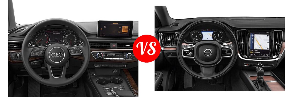 2018 Audi A4 Sedan Premium / Premium Plus / Prestige vs. 2021 Volvo S60 Sedan Inscription / Momentum - Dashboard Comparison