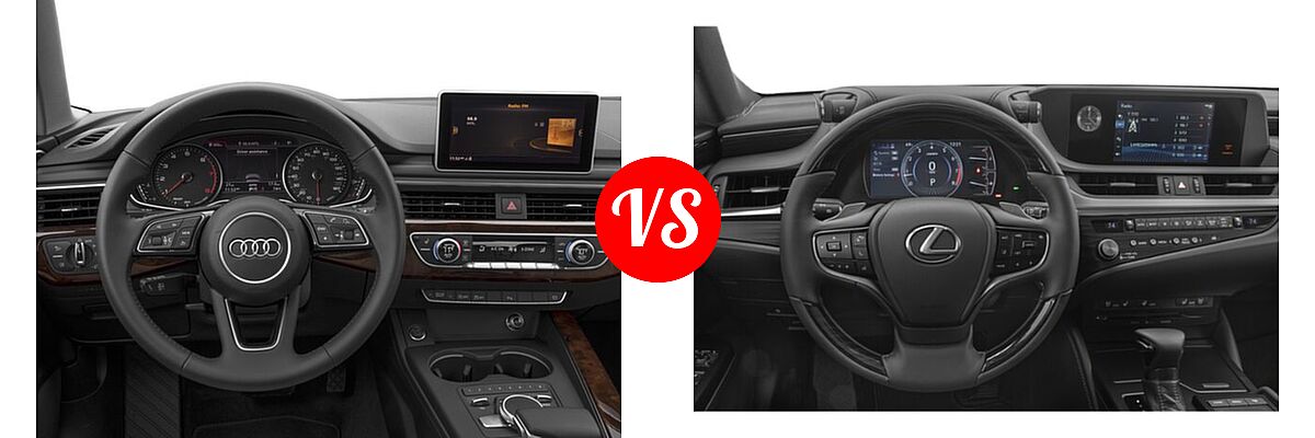 2018 Audi A4 Sedan Premium / Premium Plus / Prestige vs. 2021 Lexus ES 250 Sedan ES 250 F SPORT / ES 250 Luxury / ES 250 Ultra Luxury - Dashboard Comparison