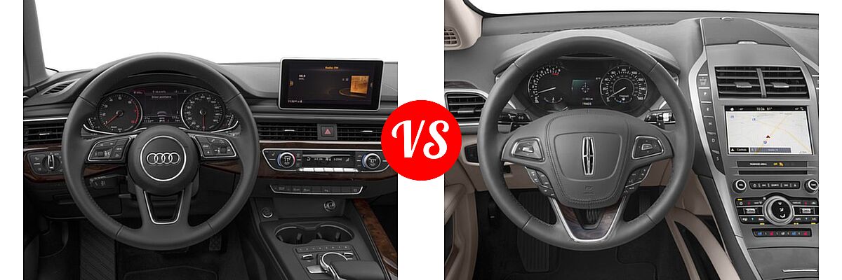2018 Audi A4 Sedan Premium / Premium Plus / Prestige vs. 2018 Lincoln MKZ Sedan Black Label / Premiere / Reserve / Select - Dashboard Comparison