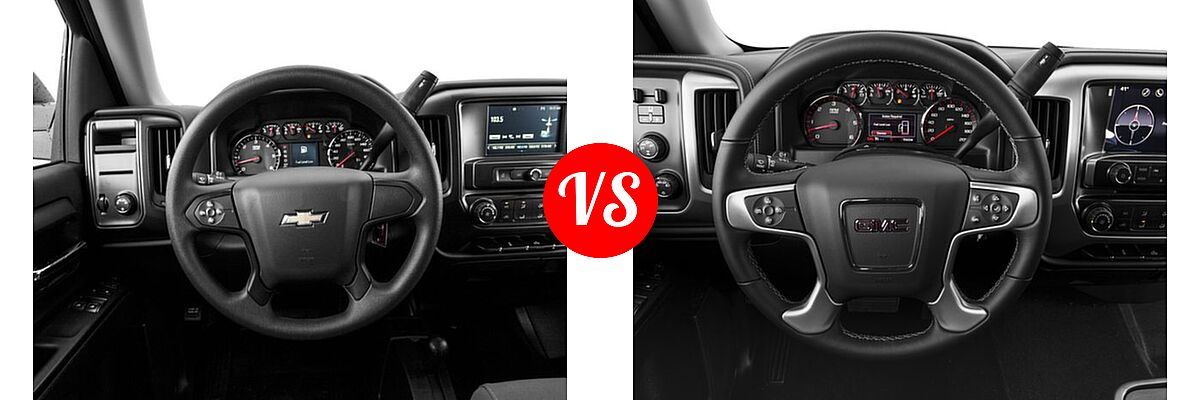 2016 Chevrolet Silverado 1500 Pickup LS vs. 2016 GMC Sierra 1500 Pickup SLE - Dashboard Comparison