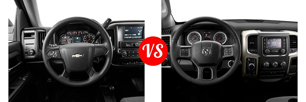 2016 Chevrolet Silverado 1500 Pickup LS vs. 2016 Ram 1500 Pickup Big Horn / Express / Lone Star / Outdoorsman / SLT - Dashboard Comparison