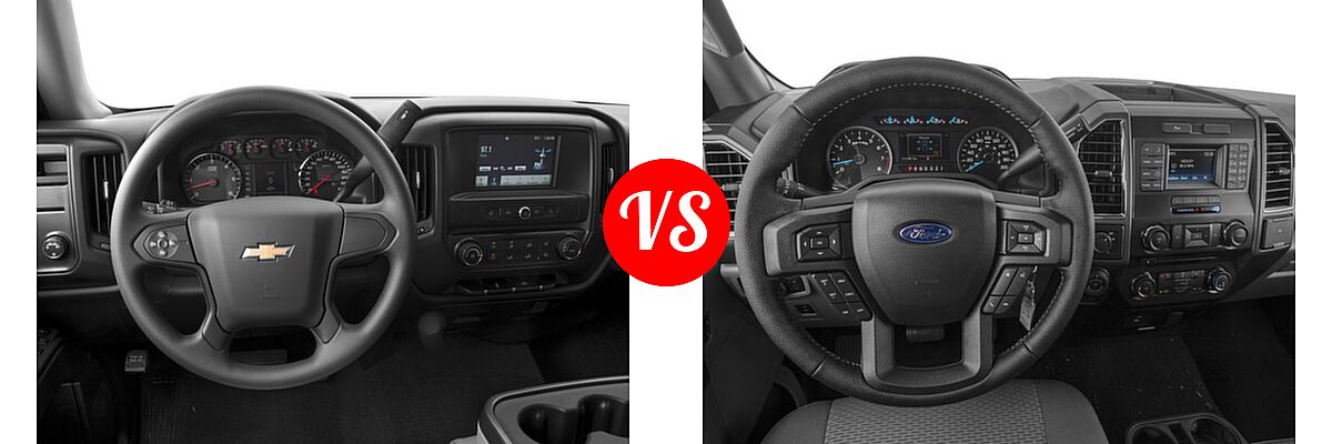 2016 Chevrolet Silverado 1500 Pickup LS vs. 2016 Ford F-150 Pickup XLT - Dashboard Comparison