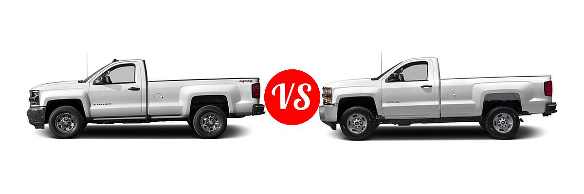 2016 Chevrolet Silverado 1500 Pickup LS vs. 2016 Chevrolet Silverado 2500HD Pickup LT / Work Truck - Side Comparison