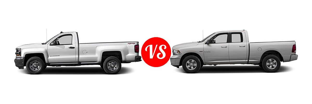 2016 Chevrolet Silverado 1500 Pickup LS vs. 2016 Ram 1500 Pickup Diesel HFE Express - Side Comparison