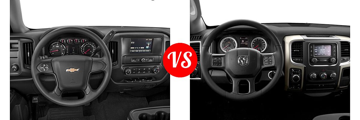 2016 Chevrolet Silverado 1500 Pickup Custom vs. 2016 Ram 1500 Pickup Diesel HFE Express - Dashboard Comparison