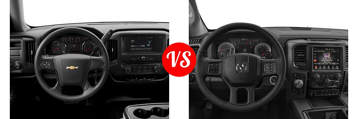 2016 Chevrolet Silverado 1500 Pickup Work Truck vs. 2016 Ram 1500 Pickup Sport - Dashboard Comparison
