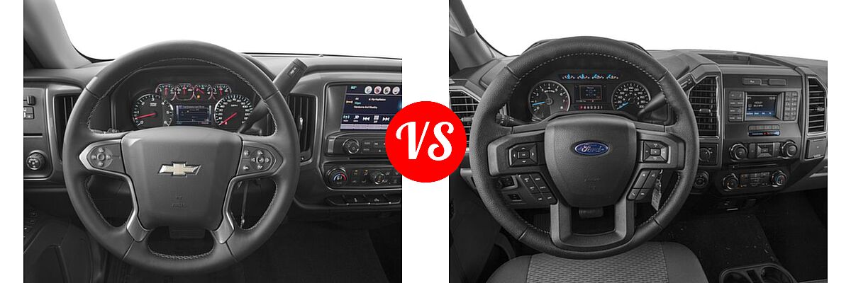 2016 Chevrolet Silverado 1500 Pickup Custom / LT vs. 2016 Ford F-150 Pickup XLT - Dashboard Comparison