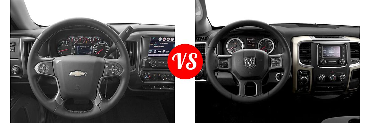 2016 Chevrolet Silverado 1500 Pickup Custom / LT vs. 2016 Ram 1500 Pickup Diesel HFE Express - Dashboard Comparison