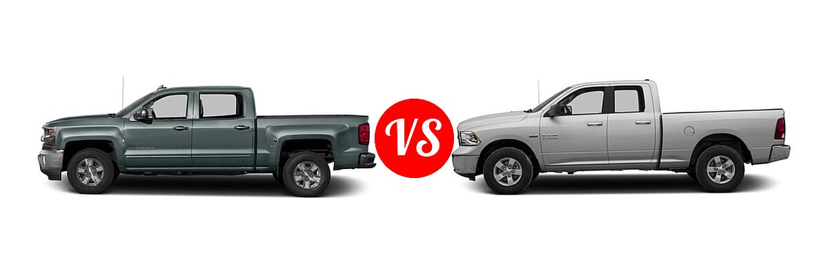 2016 Chevrolet Silverado 1500 Pickup Custom / LT vs. 2016 Ram 1500 Pickup Diesel HFE Express - Side Comparison
