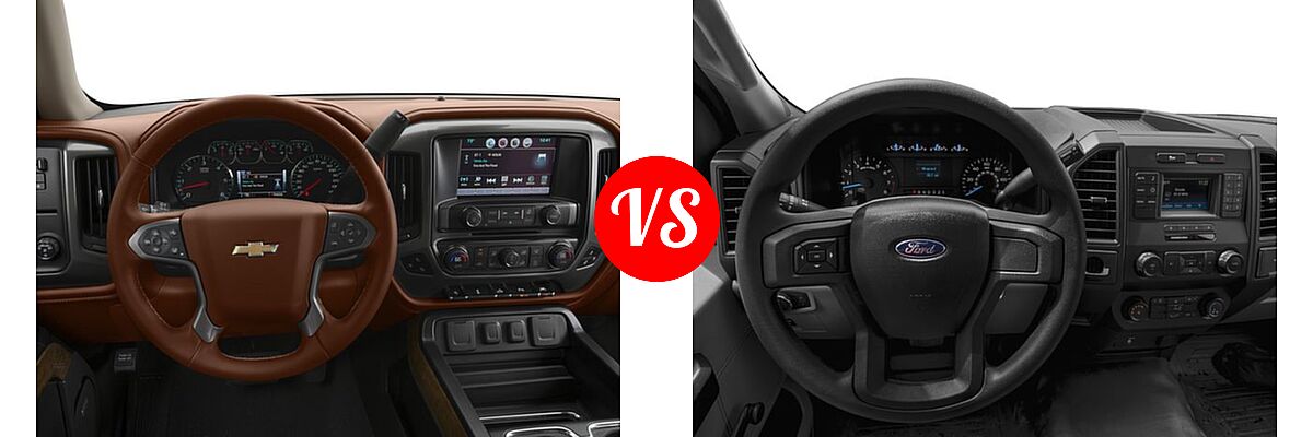 2016 Chevrolet Silverado 1500 Pickup High Country vs. 2016 Ford F-150 Pickup XL - Dashboard Comparison