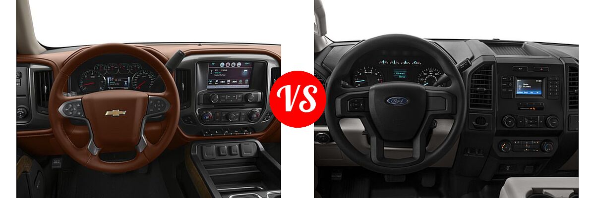 2016 Chevrolet Silverado 1500 Pickup High Country vs. 2016 Ford F-150 Pickup XL - Dashboard Comparison