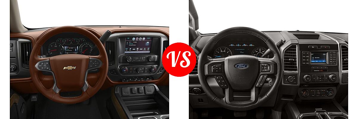 2016 Chevrolet Silverado 1500 Pickup High Country vs. 2016 Ford F-150 Pickup XLT - Dashboard Comparison