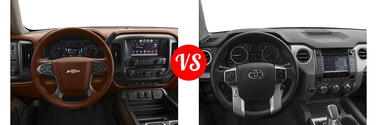 2016 Chevrolet Silverado 1500 Pickup High Country vs. 2016 Toyota Tundra Pickup TRD Pro - Dashboard Comparison