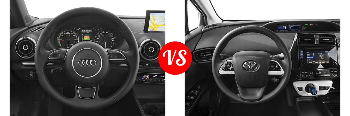 2016 Audi A3 Sportback e-tron Hatchback Premium / Premium Plus / Prestige vs. 2016 Toyota Prius Hatchback Two Eco - Dashboard Comparison