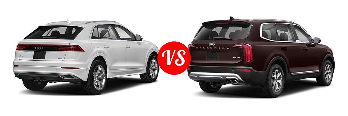 2020 Audi Q8 SUV Premium / Premium Plus / Prestige vs. 2020 Kia Telluride SUV EX / LX / S / SX - Rear Right Comparison