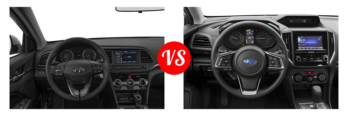 2019 Hyundai Elantra Sedan ECO / Limited / SE / SEL / Value Edition vs. 2019 Subaru Impreza Sedan 2.0i 4-door CVT / 2.0i 4-door Manual / Premium - Dashboard Comparison