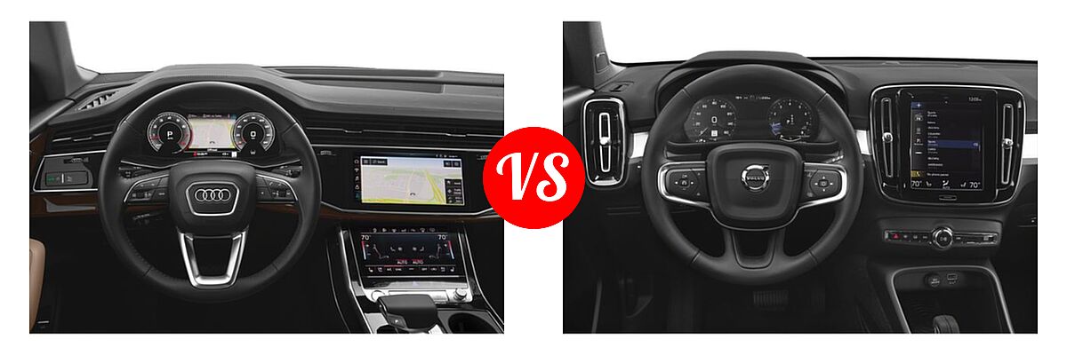 2019 Audi Q8 SUV Premium / Premium Plus / Prestige vs. 2019 Volvo XC40 SUV Momentum / R-Design - Dashboard Comparison