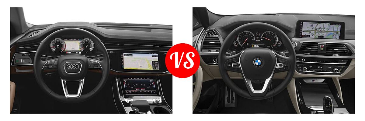 2019 Audi Q8 SUV Premium / Premium Plus / Prestige vs. 2019 BMW X4 M40i SUV M40i - Dashboard Comparison
