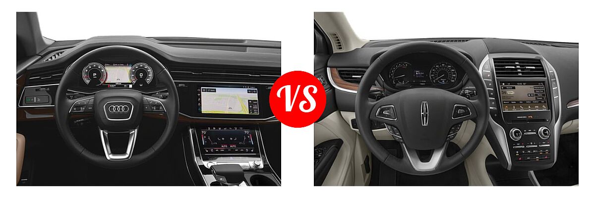 2019 Audi Q8 SUV Premium / Premium Plus / Prestige vs. 2019 Lincoln MKC SUV Black Label / FWD / Reserve / Select / Standard - Dashboard Comparison