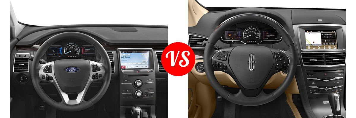2017 Ford Flex Wagon Limited / SE / SEL vs. 2017 Lincoln MKT Wagon 3.7L FWD - Dashboard Comparison