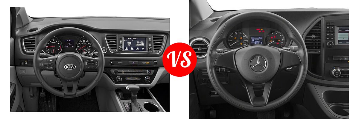 2019 Kia Sedona Minivan EX vs. 2018 Mercedes-Benz Metris Minivan Worker - Dashboard Comparison