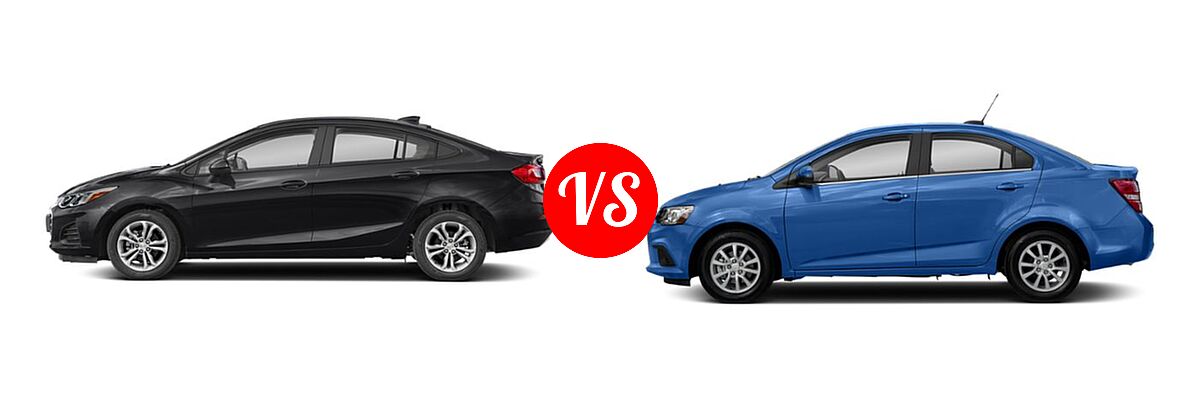2019 Chevrolet Cruze Sedan L / LS / LT / Premier vs. 2019 Chevrolet Sonic Sedan LS / LT / Premier - Side Comparison