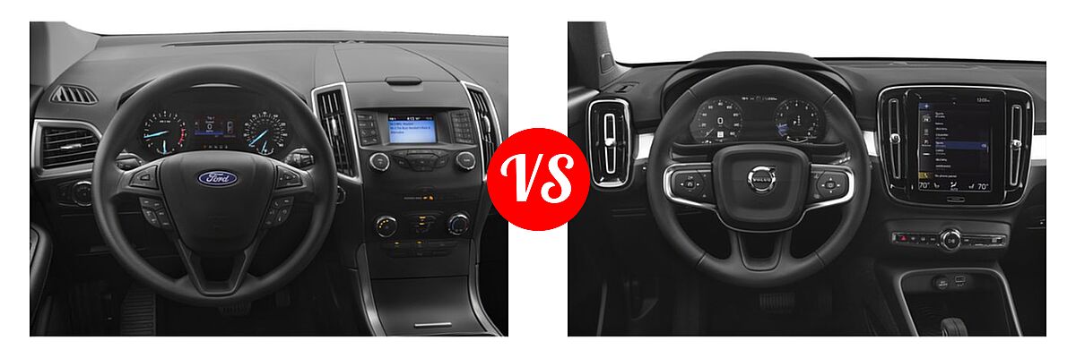 2019 Ford Edge SUV SE / SEL / ST / Titanium vs. 2019 Volvo XC40 SUV Momentum / R-Design - Dashboard Comparison