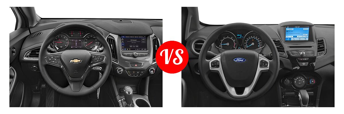 2019 Chevrolet Cruze Hatchback LS / LT / Premier vs. 2019 Ford Fiesta Hatchback SE - Dashboard Comparison