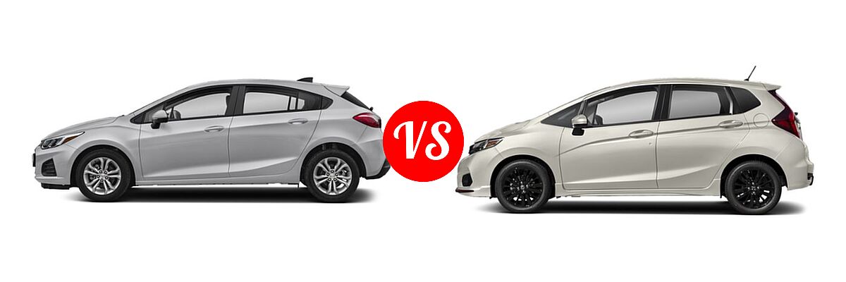 2019 Chevrolet Cruze Hatchback LS / LT / Premier vs. 2019 Honda Fit Hatchback Sport - Side Comparison