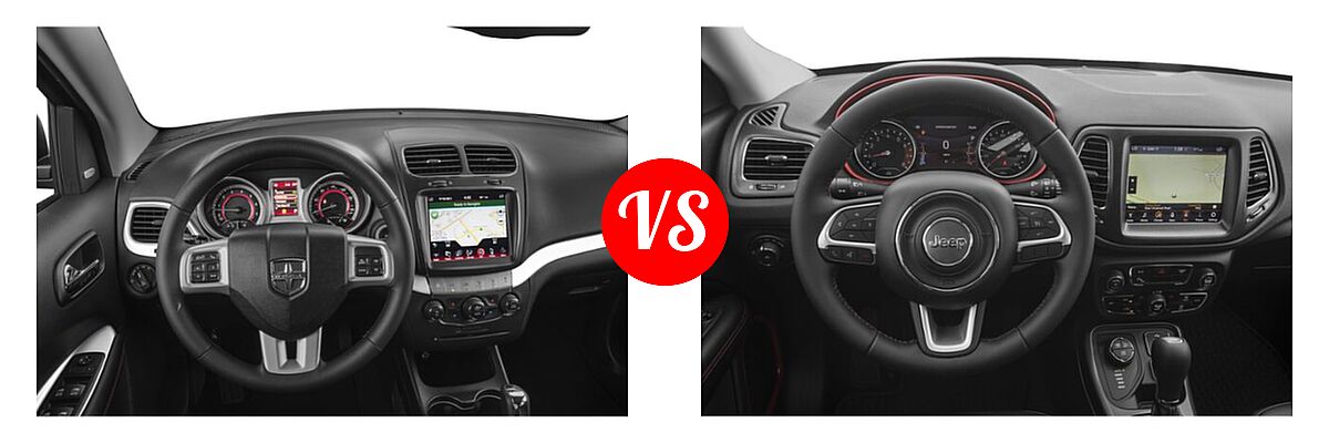 2019 Dodge Journey SUV GT vs. 2019 Jeep Compass SUV Trailhawk - Dashboard Comparison