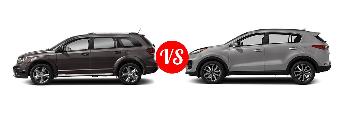 2019 Dodge Journey SUV Crossroad / SE vs. 2019 Kia Sportage SUV EX - Side Comparison