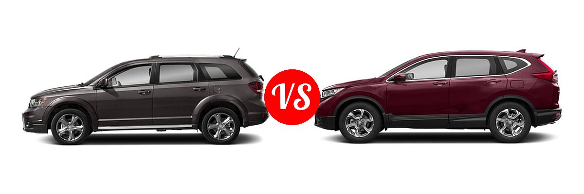 2019 Dodge Journey SUV Crossroad / SE vs. 2019 Honda CR-V SUV EX - Side Comparison