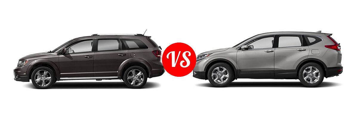 2019 Dodge Journey SUV Crossroad / SE vs. 2019 Honda CR-V SUV EX-L - Side Comparison