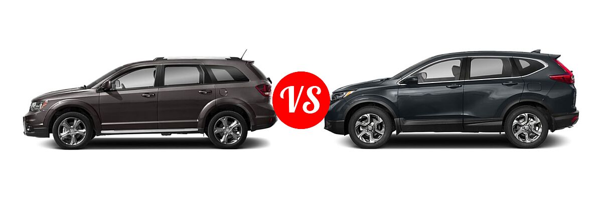 2019 Dodge Journey SUV Crossroad / SE vs. 2019 Honda CR-V SUV EX-L - Side Comparison