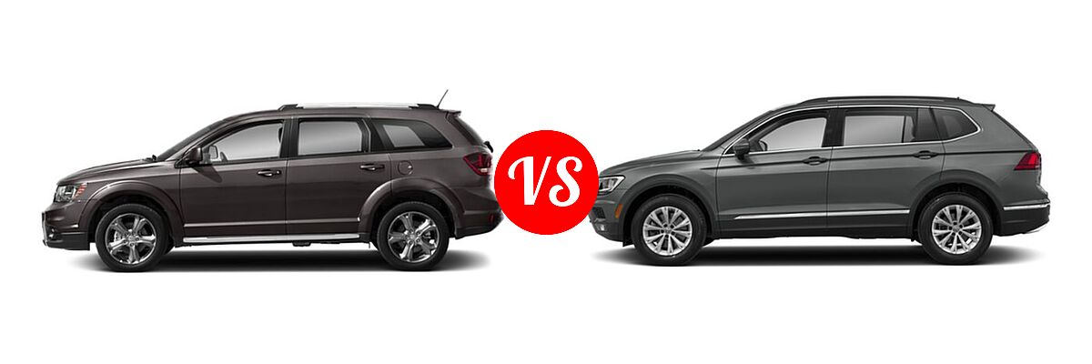 2019 Dodge Journey SUV Crossroad / SE vs. 2019 Volkswagen Tiguan SUV S / SE / SEL / SEL Premium - Side Comparison