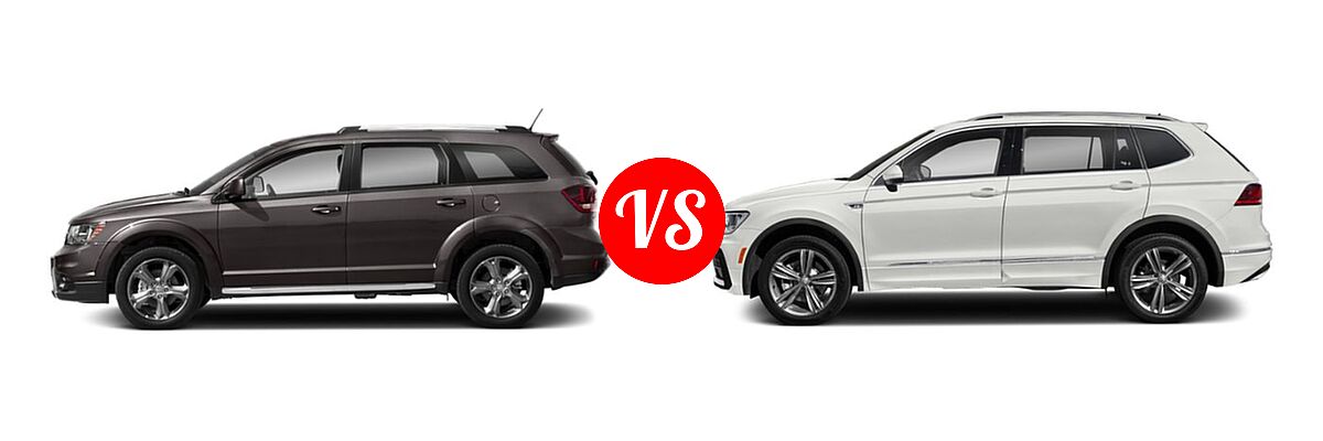 2019 Dodge Journey SUV Crossroad / SE vs. 2019 Volkswagen Tiguan SUV SEL Premium R-Line / SEL R-Line / SEL R-Line Black - Side Comparison