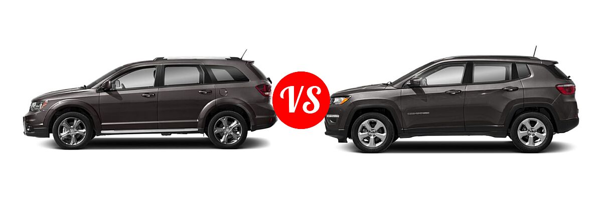 2019 Dodge Journey SUV Crossroad / SE vs. 2019 Jeep Compass SUV Altitude / High Altitude / Latitude / Limited / Sport / Upland Edition - Side Comparison